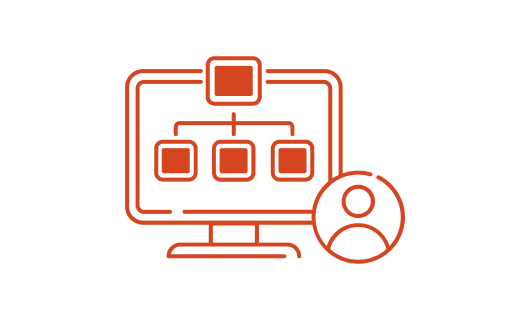 階層式組織控管
