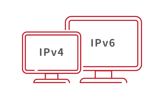 SSL VPN 安全連線