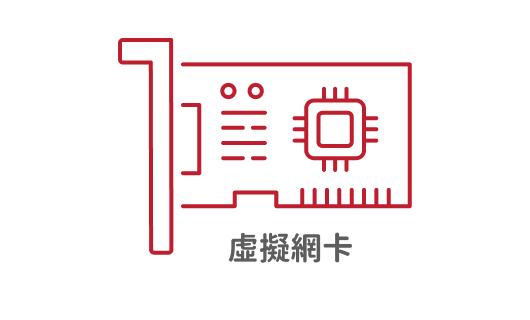 TLS 1.2/1.3 連線相容
