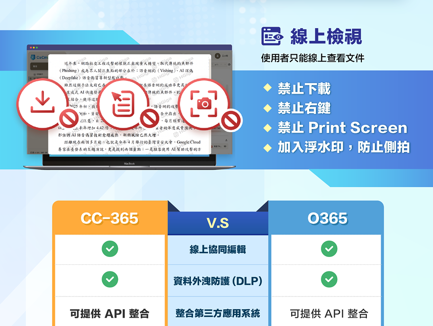 ​線上文件資料外洩防護（DLP）