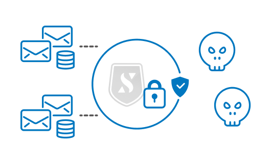 垃圾郵件過濾機制 Anti-Spam